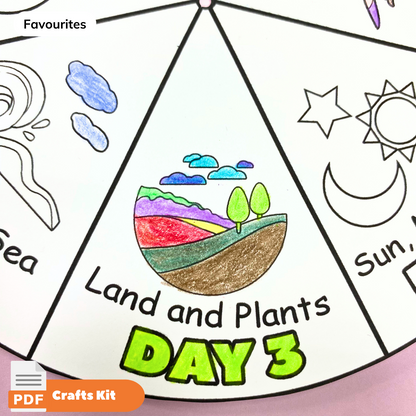 Days of Creation Coloring Wheel, Printable Bible Activity, Coloring Activity Printable, Kids Bible Lesson, Memory Game, Sunday School, PDF 🌈 Woa Doll Crafts